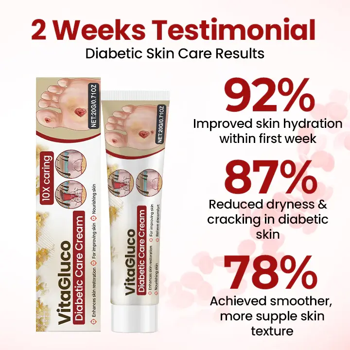 Diabetic Care Cream - Image 2