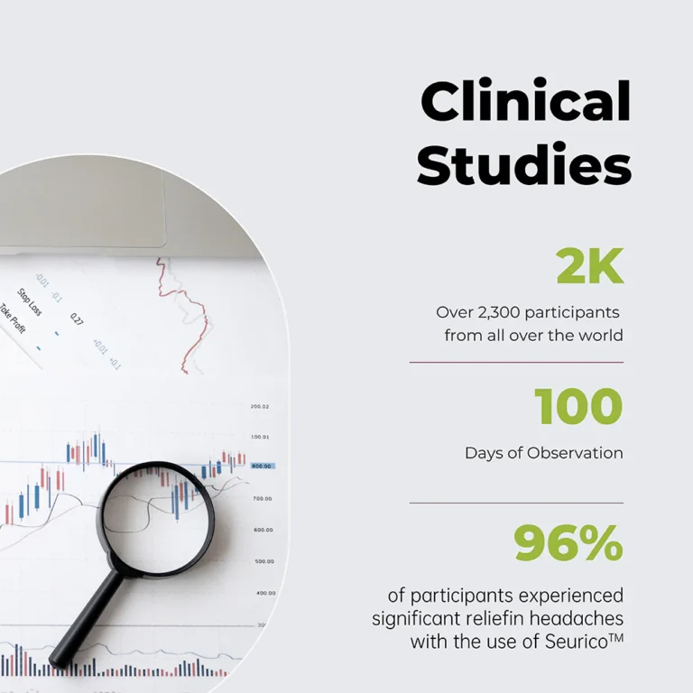 World’s First Consumer Migraine Product - Image 6