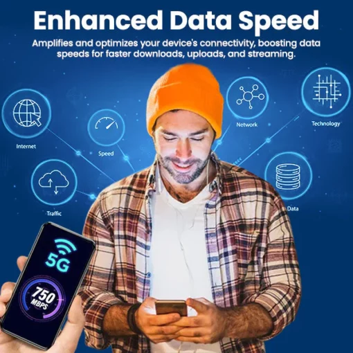 Signal Enhancer Amplifier - Image 3
