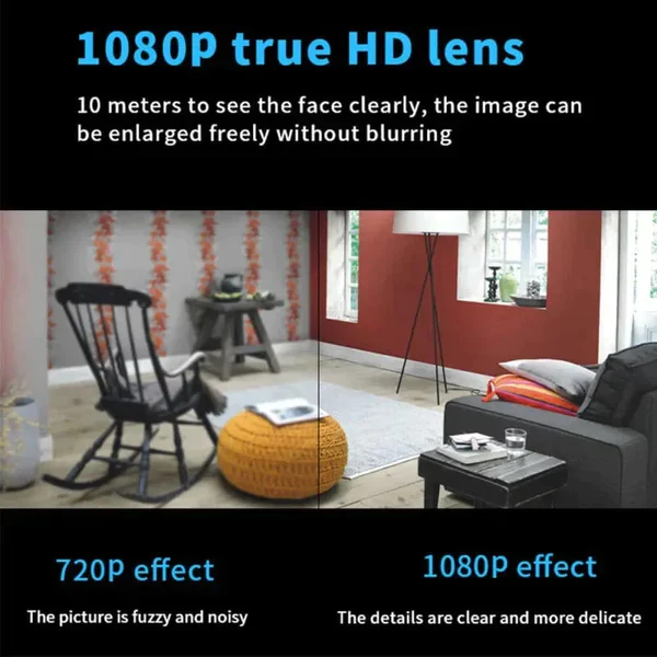 Idol Mini Camera 1080P HD - Image 5