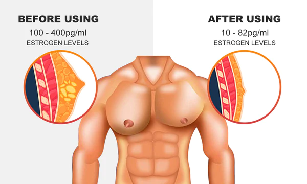 Shaper Hot Cream - Image 6