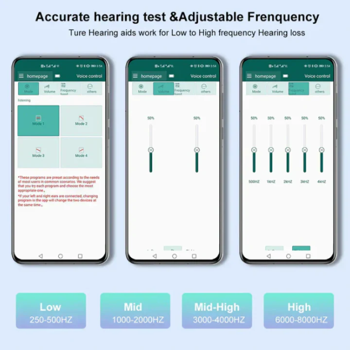 Smart, Self-Fitting Bluetooth Hearing Aids (App Controlled) - Image 5