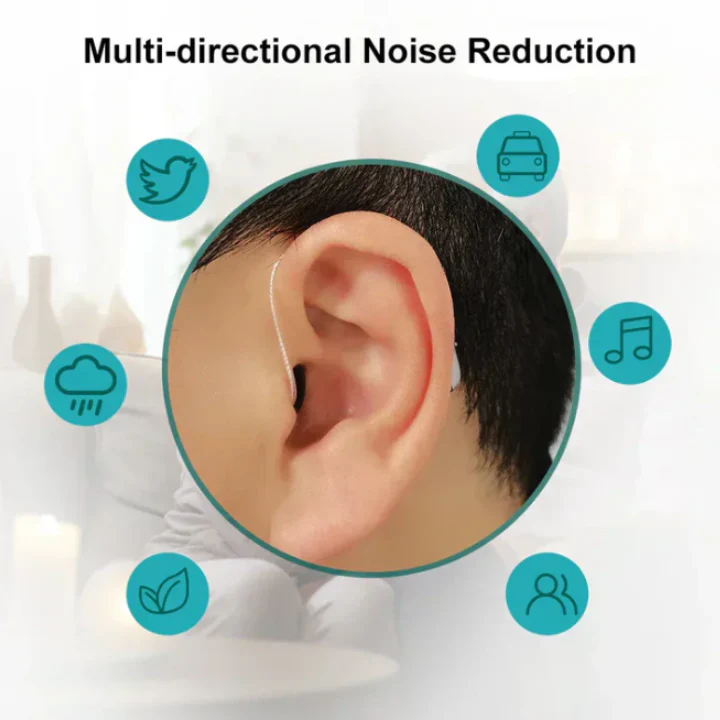 Smart, Self-Fitting Bluetooth Hearing Aids (App Controlled) - Image 4