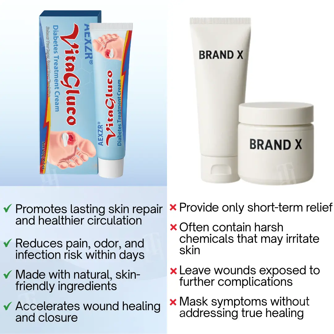 VitaGluco Diabetes Treatment Cream - Image 3