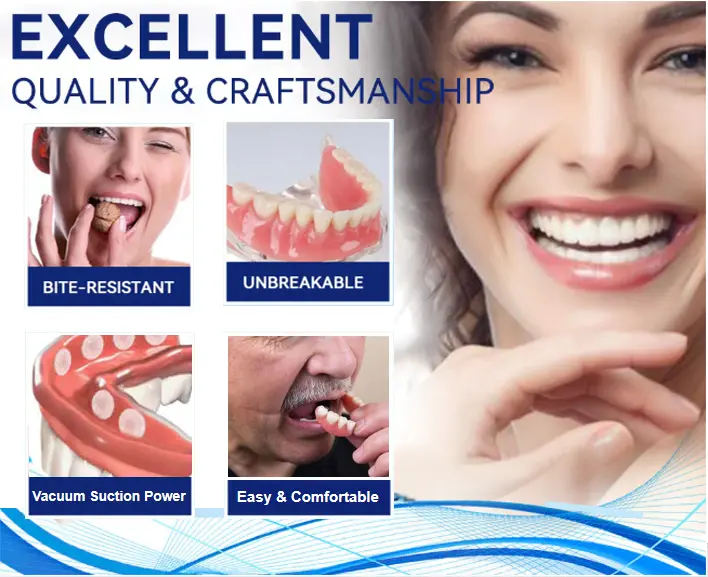 New Generation Flexible Full Denture Solution - Image 6