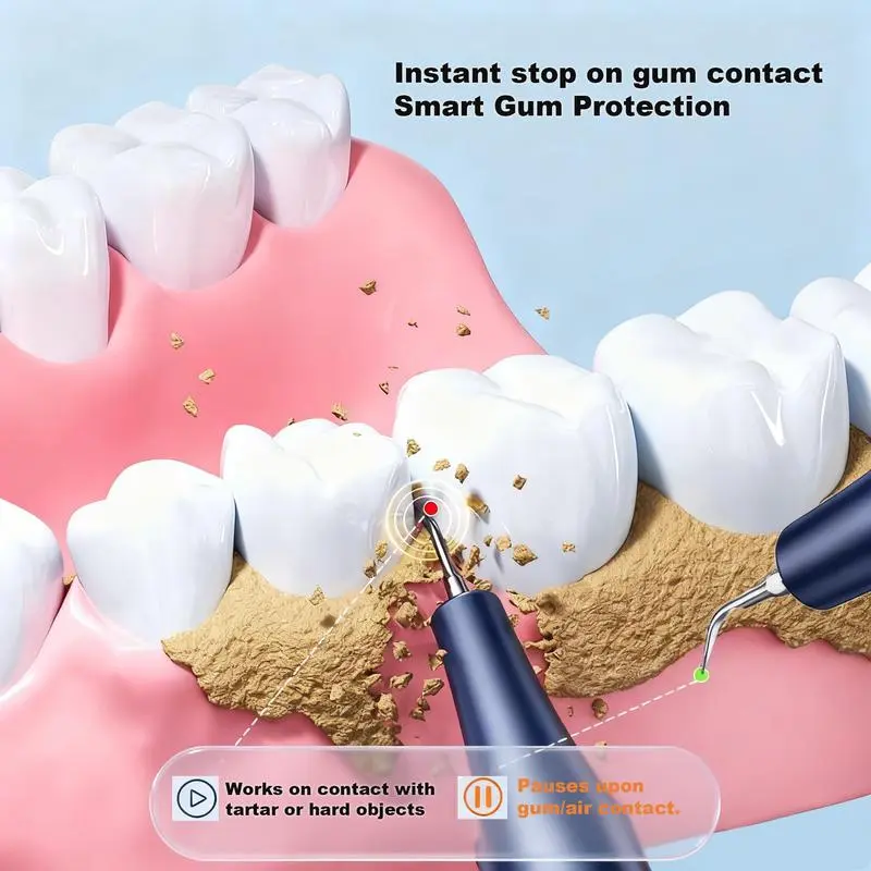 Home Dental Care Kit & Gift - Image 7