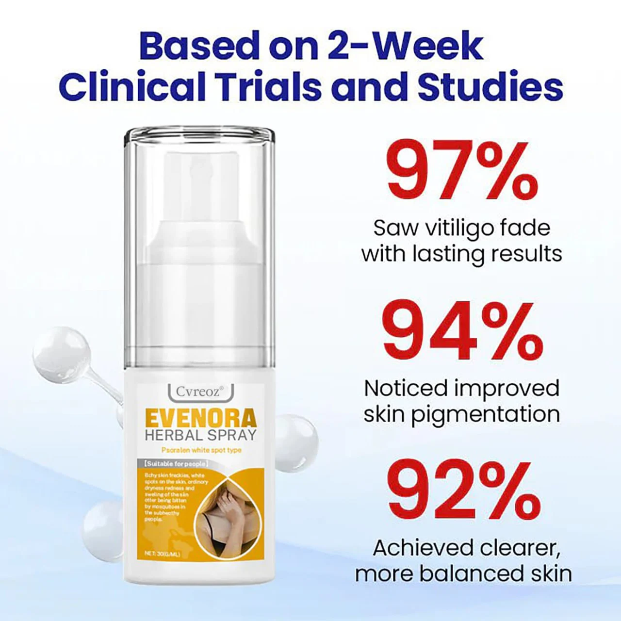 Evenora Herbal Spray - Image 2