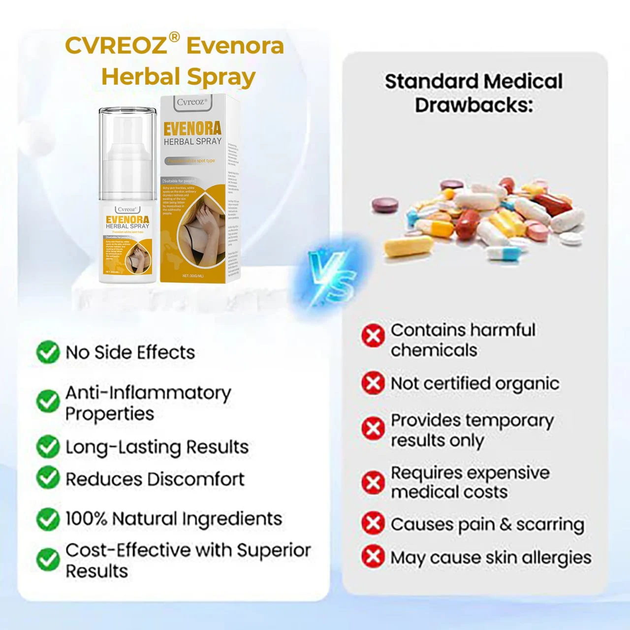 Evenora Herbal Spray - Image 5