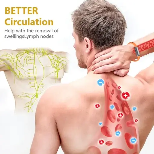 Body Sculpting Band - Image 6