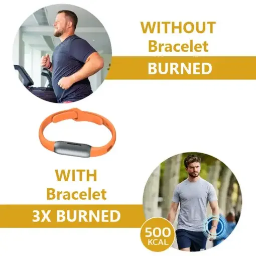 Body Sculpting Band - Image 9