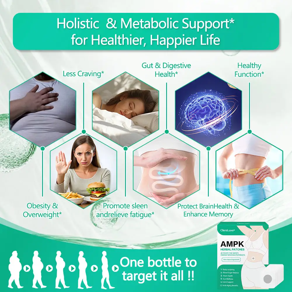 AMPK Metabolic Activating Patches - Image 7