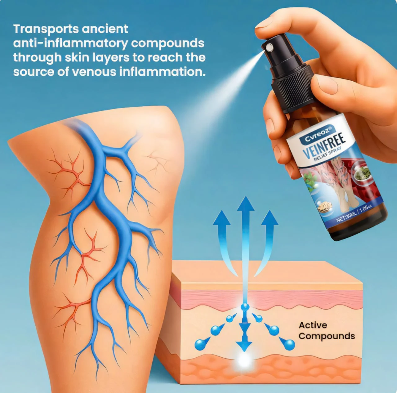 Relief Spray - Image 4