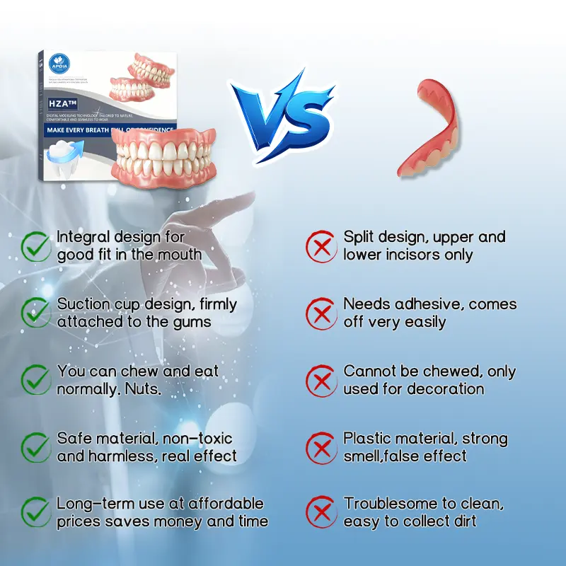 š¦·Advanced Customized Full Denture Set𦷠(ā°Limited time discount last 12 hoursaā°) - Image 3