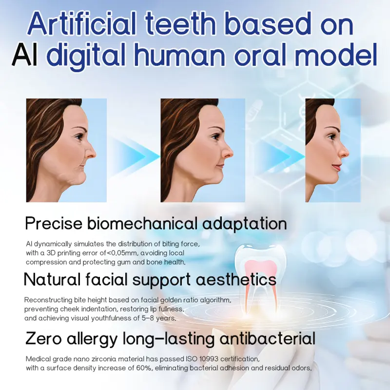 š¦·Advanced Customized Full Denture Set𦷠(ā°Limited time discount last 12 hoursaā°) - Image 6