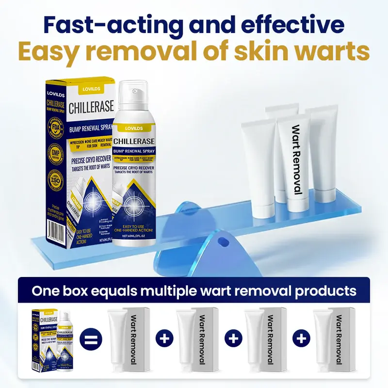 Bump Renewal Spray - Image 3