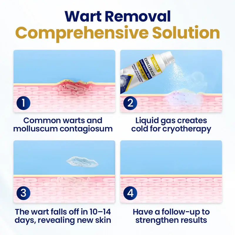 Bump Renewal Spray - Image 4