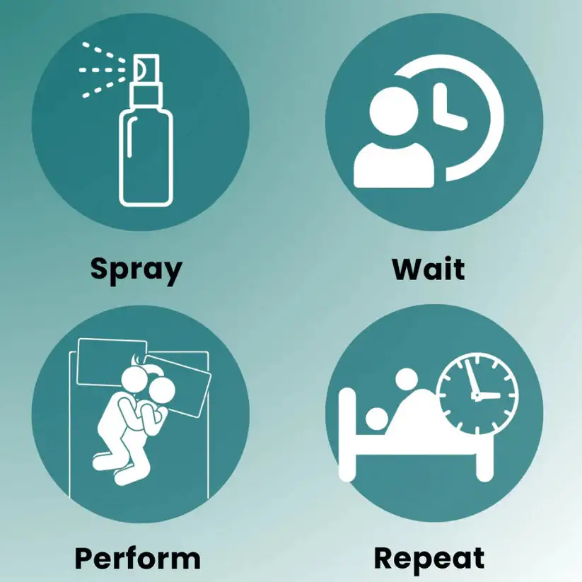 Seaweed Erection Spray - Image 8