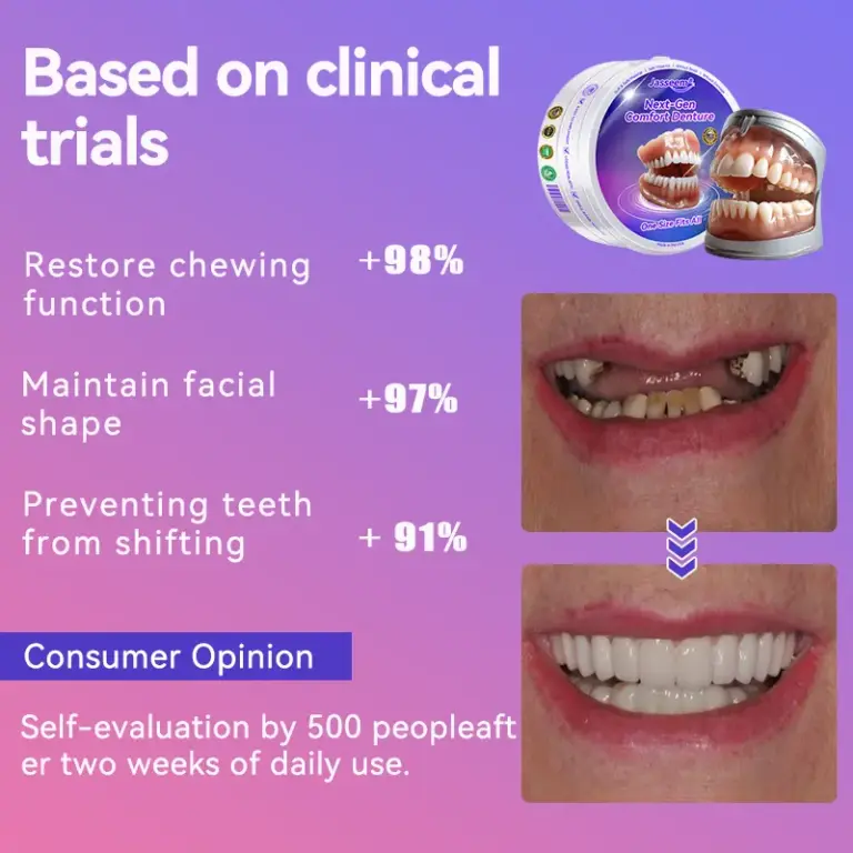 Latest Premium Comfort Dentures - Image 11