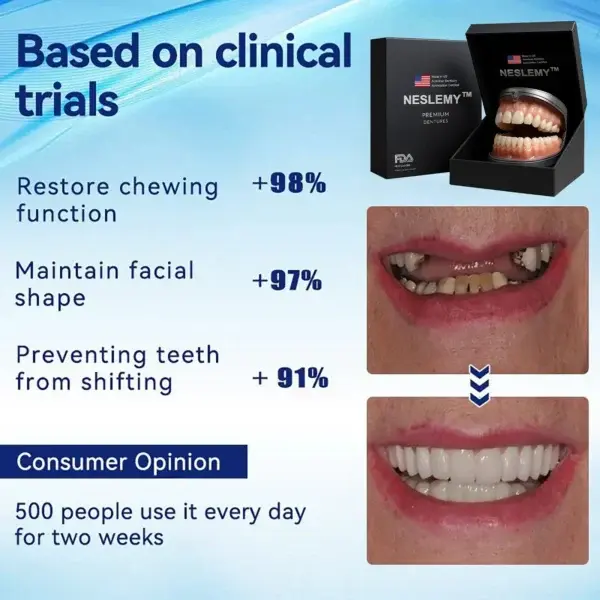 Advanced Customized Full Denture Set - Image 5