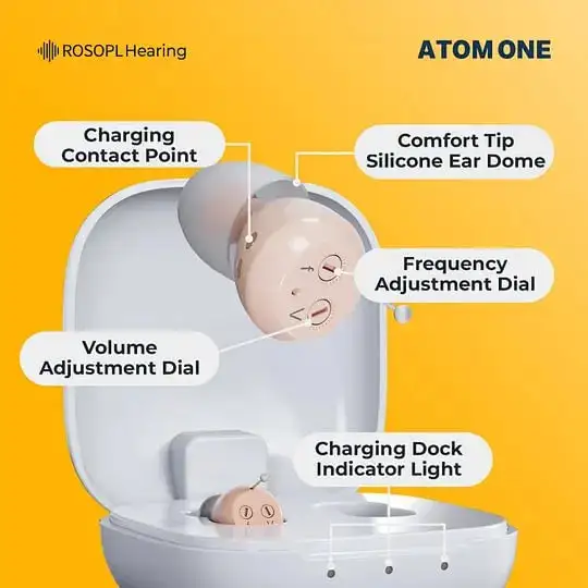 Bluetooth Hearing Aids IT - Image 5