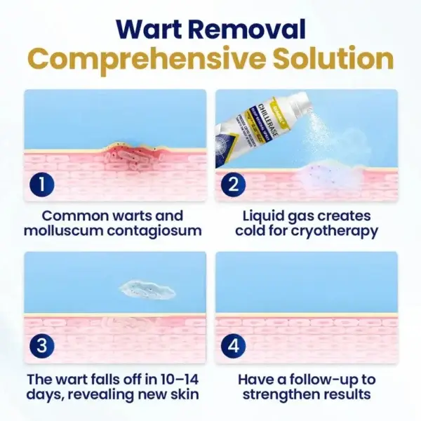 Bump Renewal Spray - Image 10