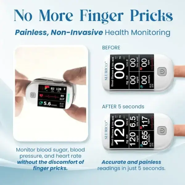 Multifunctional Non-Invasive Laser Blood Glucose Meter - Image 4
