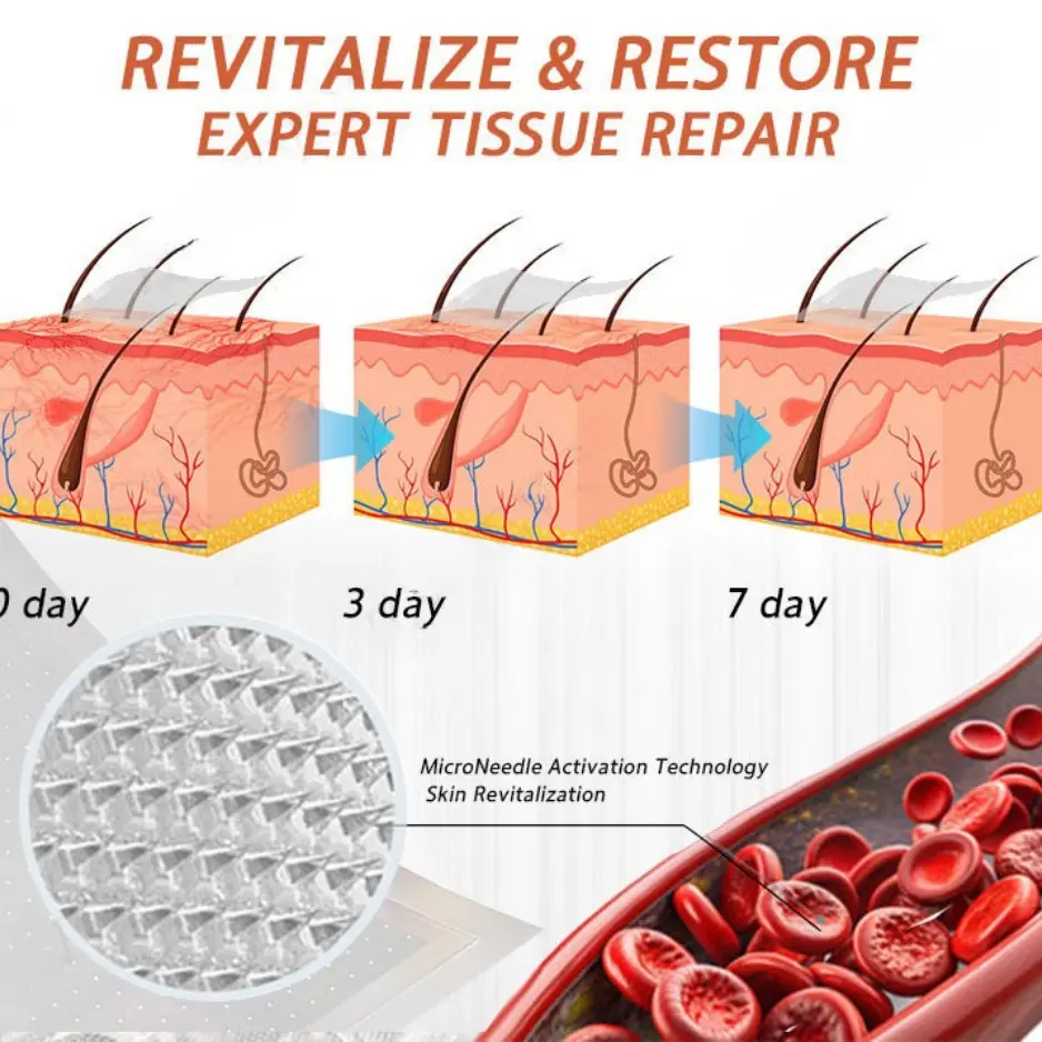 Vein Ease Microneedle Care Patch - Image 5