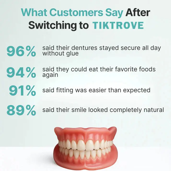 Tiktrove Custom-Fit Functional Dentures - Image 12