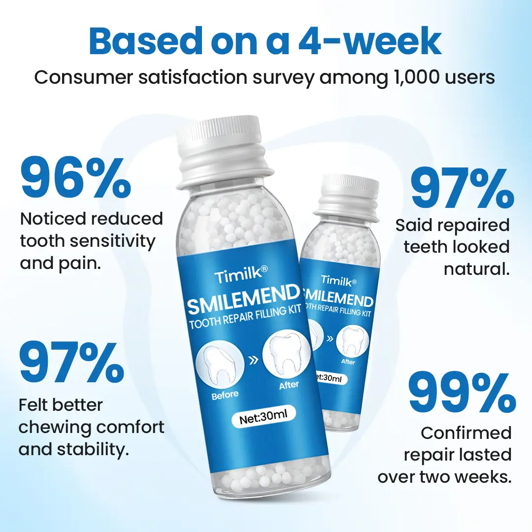 Tooth Repair Filling Kit - Image 4