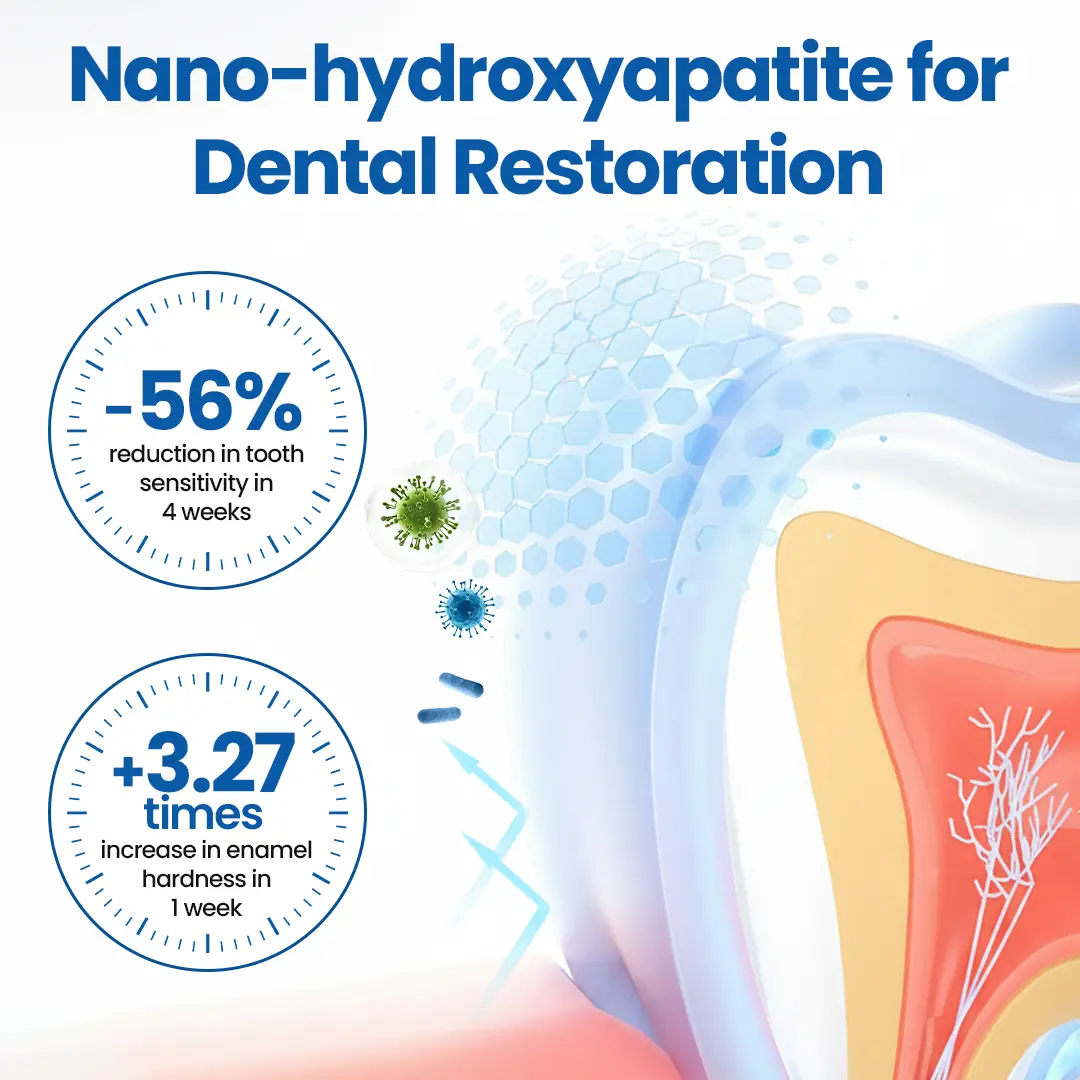 Tooth Defense Serum - Image 10