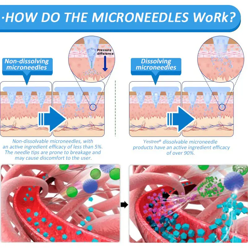 Nano Patch - Image 8