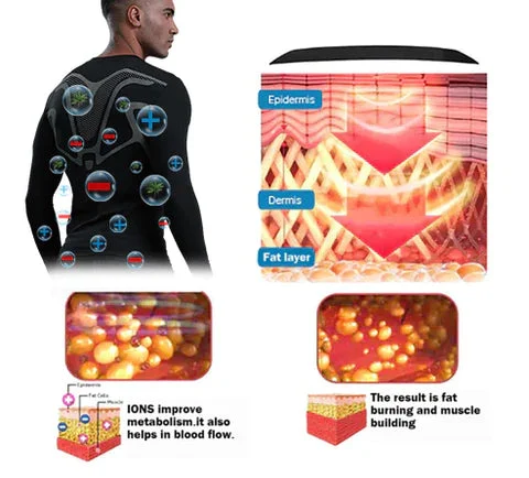 Ionic Shaping Sportswear - Image 10