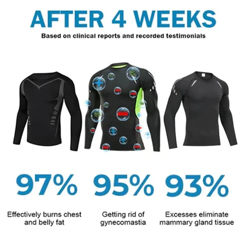 Ionic Shaping Sportswear - Image 13