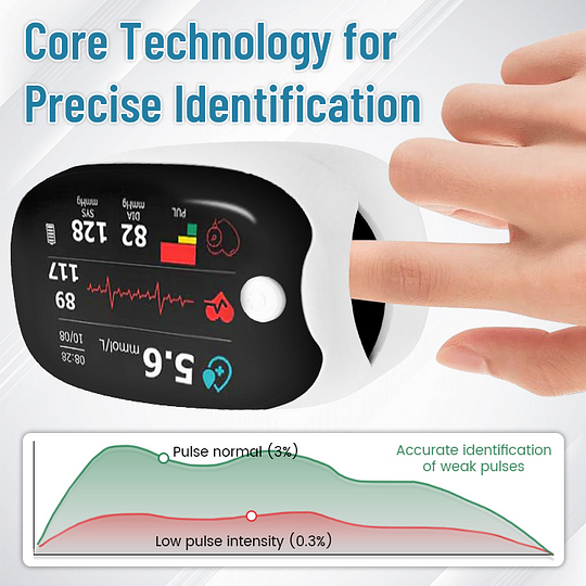 Advanced Laser Glucose Monitor – No Pricks, 99.9% Accuracy! - Image 3
