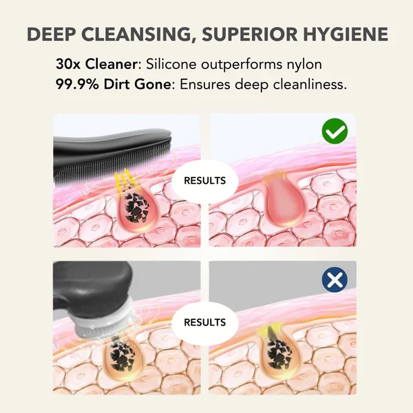 DermaLift 5-in-1 Facial Sculptor & Cleanser Device - Image 8