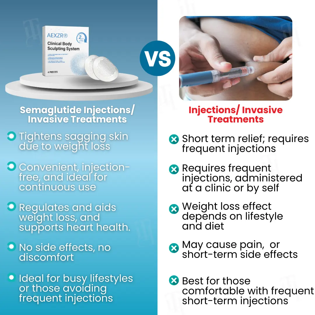 Clinical Body Sculpting System - Image 3