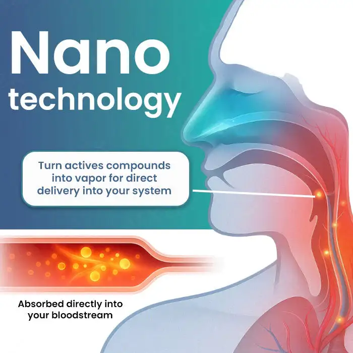 Nanolipo Detox Health Solution Stick - Image 4