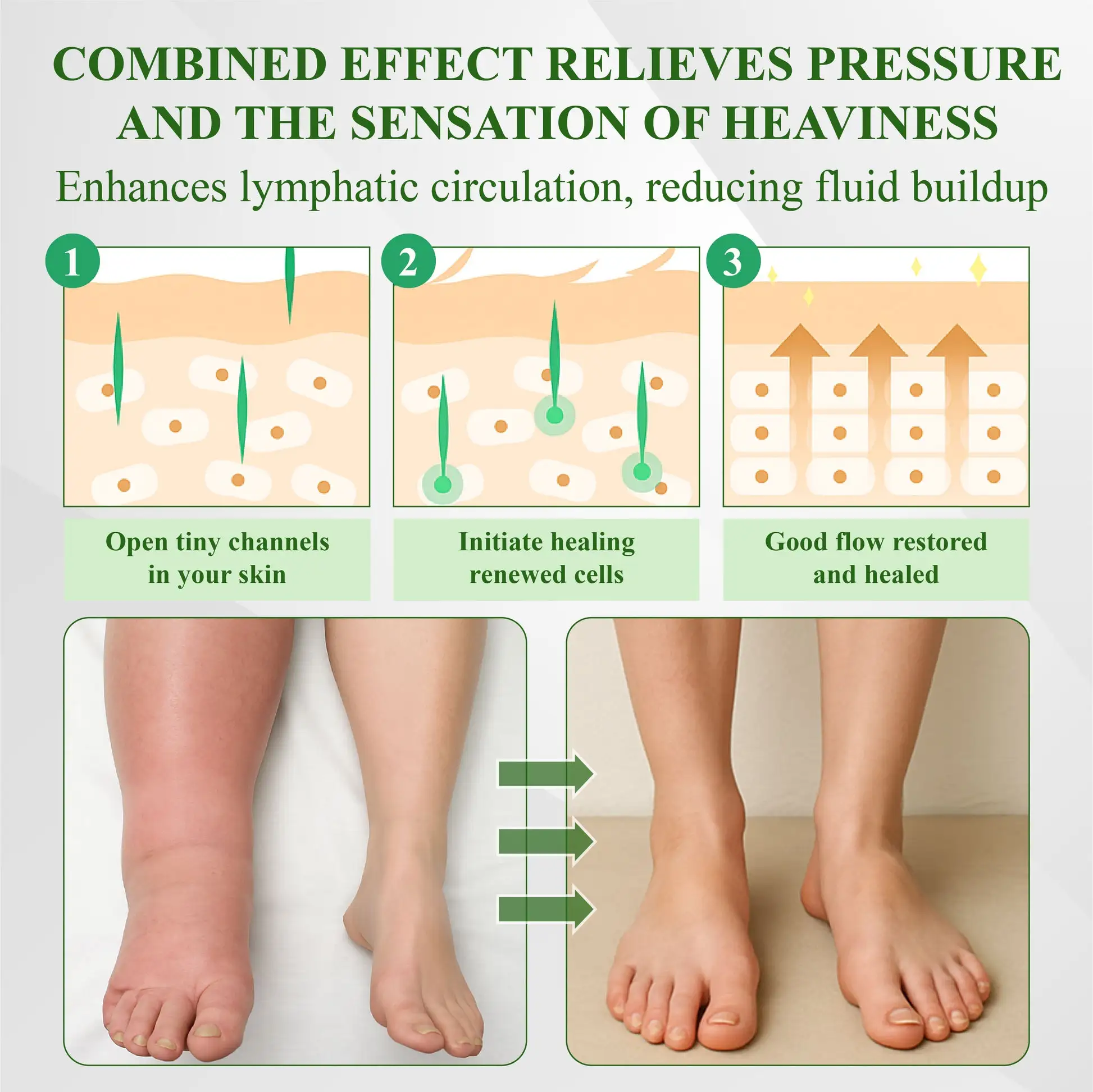 SpiculeFlow Advanced Edema Drainage Cream - Image 8