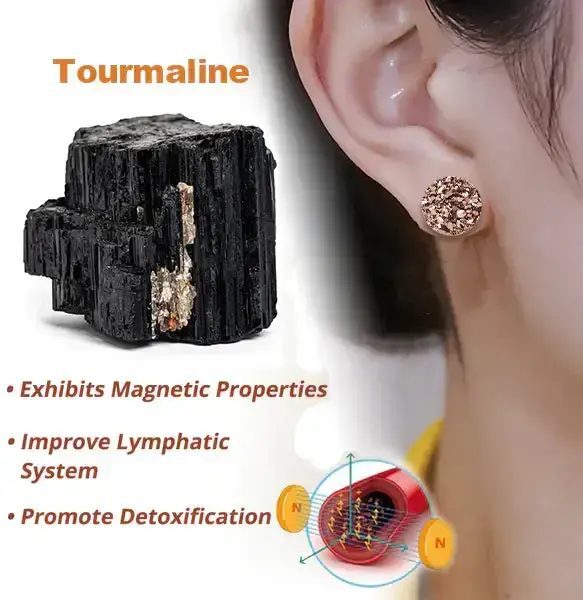 Lymphvity MagneTherapy Germanium Earrings - Image 4