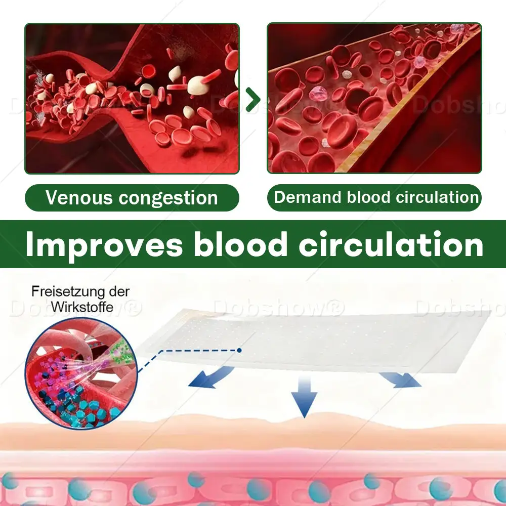 VeinLock Microneedle Patch - Image 7