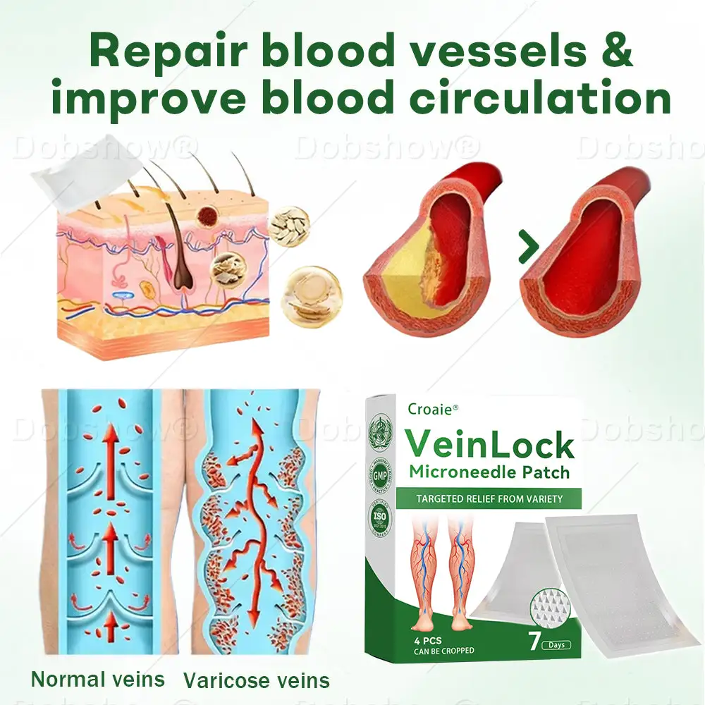 VeinLock Microneedle Patch - Image 4