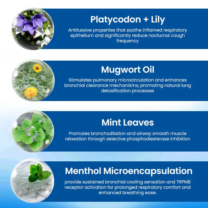 DoubleNano COPD Support Patch - Image 7