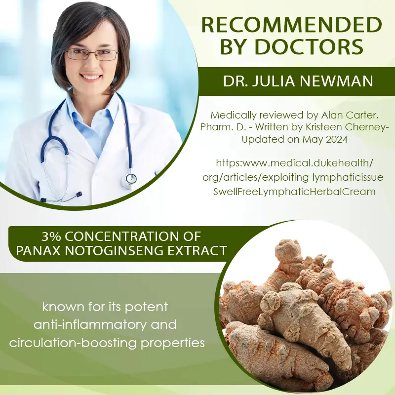 SwellFree Lymphatic Herbal Cream - Image 5