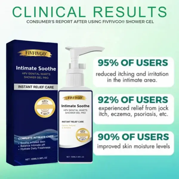 Intimate Soothe HPV Genital Warts Shower Gel PRO - Image 2