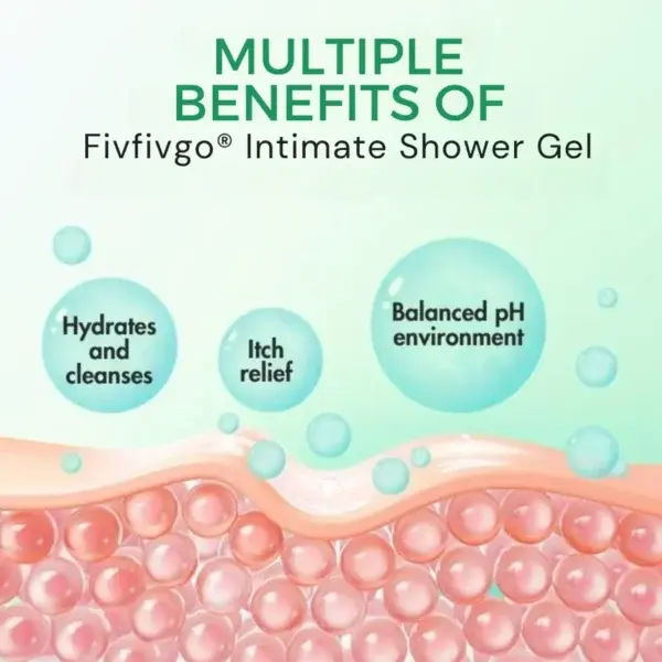 Intimate Soothe HPV Genital Warts Shower Gel PRO - Image 3