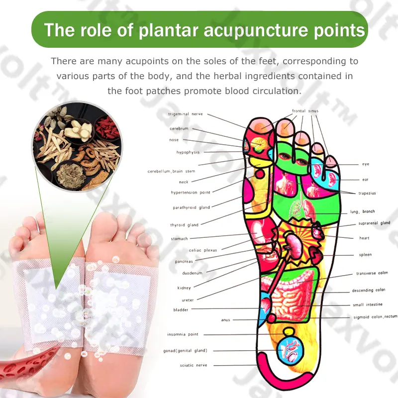 Natural Herbal Tourmaline Far Infrared Magnetic Therapy Foot Patches - Image 10