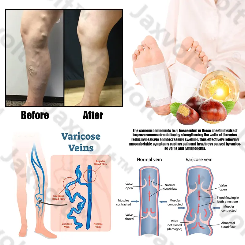 Natural Herbal Tourmaline Far Infrared Magnetic Therapy Foot Patches - Image 9