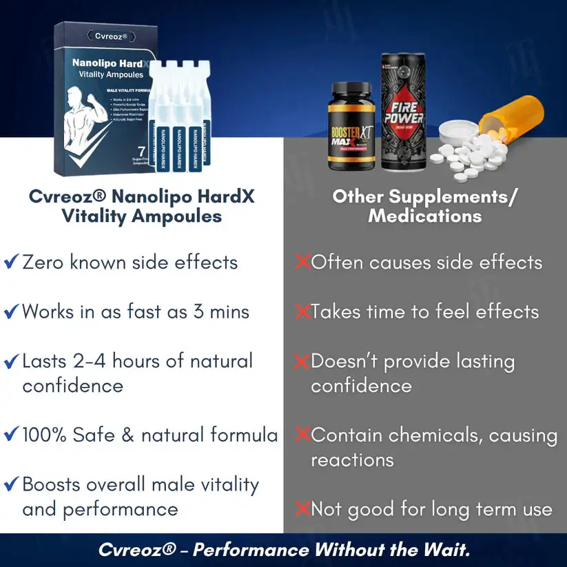 Nanolipo HardX Vitality Ampoules - Image 3