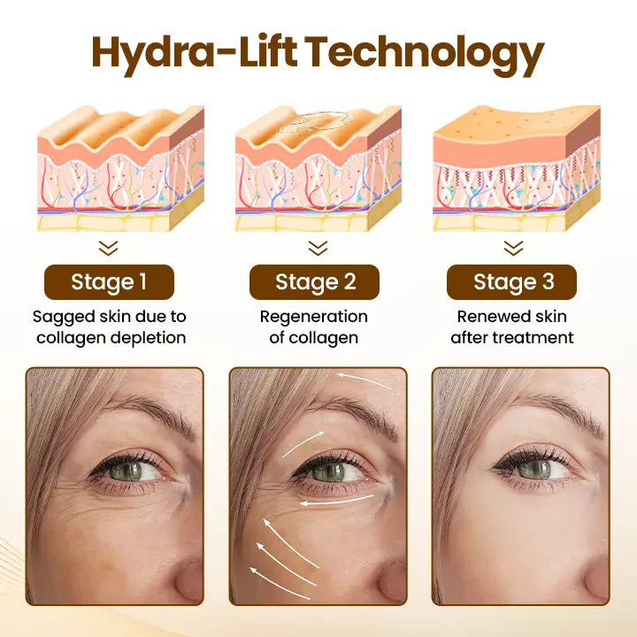 Renewing 10s Wrinkle Serum - Image 8