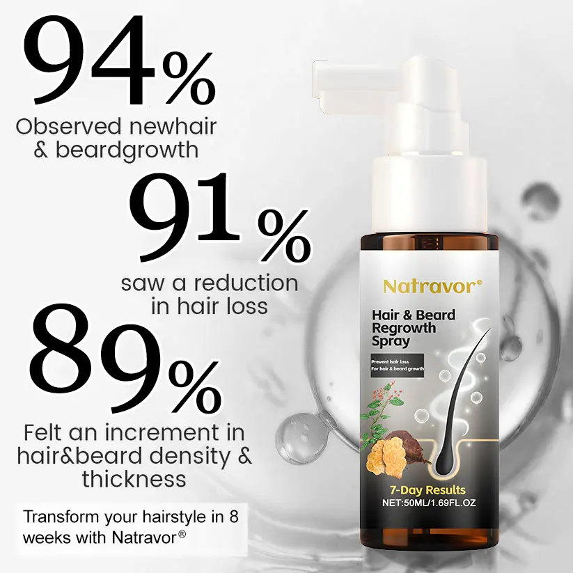 Biotin-Infused Hair & Beard Regrowth Atomizer -🔥7-Day Results - Image 2